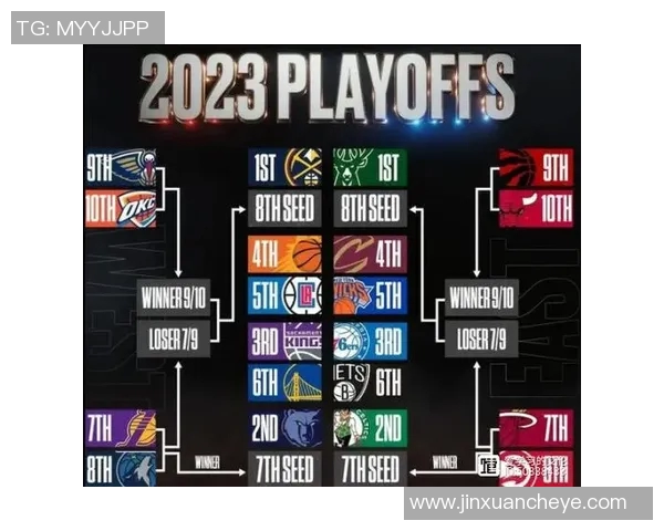 NBA季后赛关键时刻球员表现数据解析与胜负关系探讨 NBA季后赛关键时刻球员表现数据解析与胜负关系探讨
