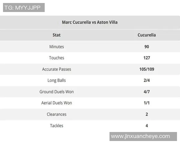 传球成功率与球队胜率的相关性研究及其在比赛中的实际应用 传球成功率与球队胜率的相关性研究及其在比赛中的实际应用